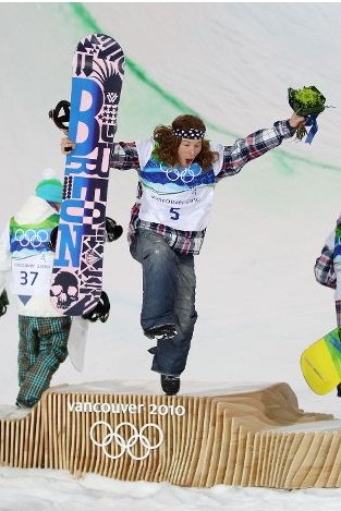 Shaun White